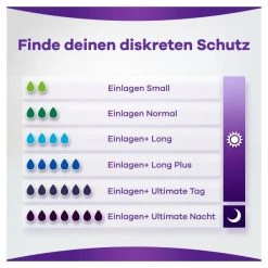 Always® Always Discreet Inkontinenz-Einlagen Long Bei Blasenschwäche Monatspaket 19 Always® Always Discreet Inkontinenz-Einlagen Long Bei Blasenschwäche Monatspaket -Bünting Tee-Shop 4501031037 8001841104263 08