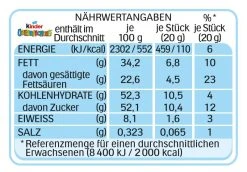 Kinder Überraschung -Bünting Tee-Shop 4502030065 40084107 04.jpg