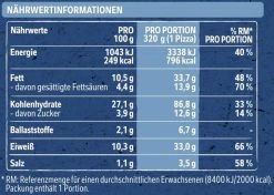 Original Wagner Steinofen Pizza Peperoni 8 Original Wagner Steinofen Pizza Peperoni -Bünting Tee-Shop 4503090029 4009233003556 03