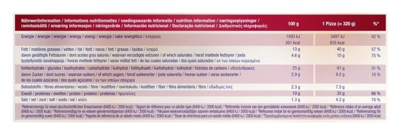 Dr. Oetker Ristorante Pizza Salame – Bild 6