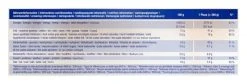 Dr. Oetker Ristorante Pizza Quattro Formaggi 15 Dr. Oetker Ristorante Pizza Quattro Formaggi -Bünting Tee-Shop 4503090080 4001724818908 06