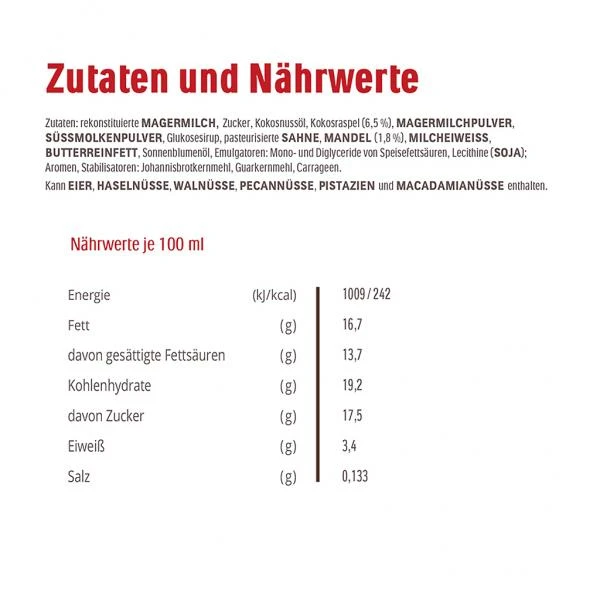 Ferrero Raffaello Eis – Bild 4